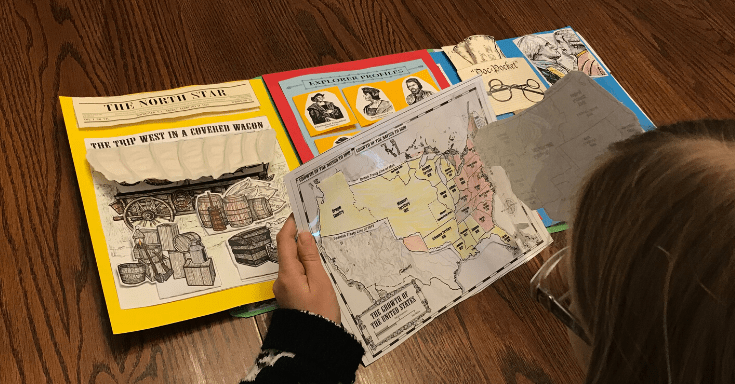 BookShark American History Lap Books
